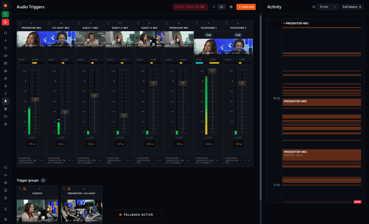 Audio Manager with a channel strip per microphone