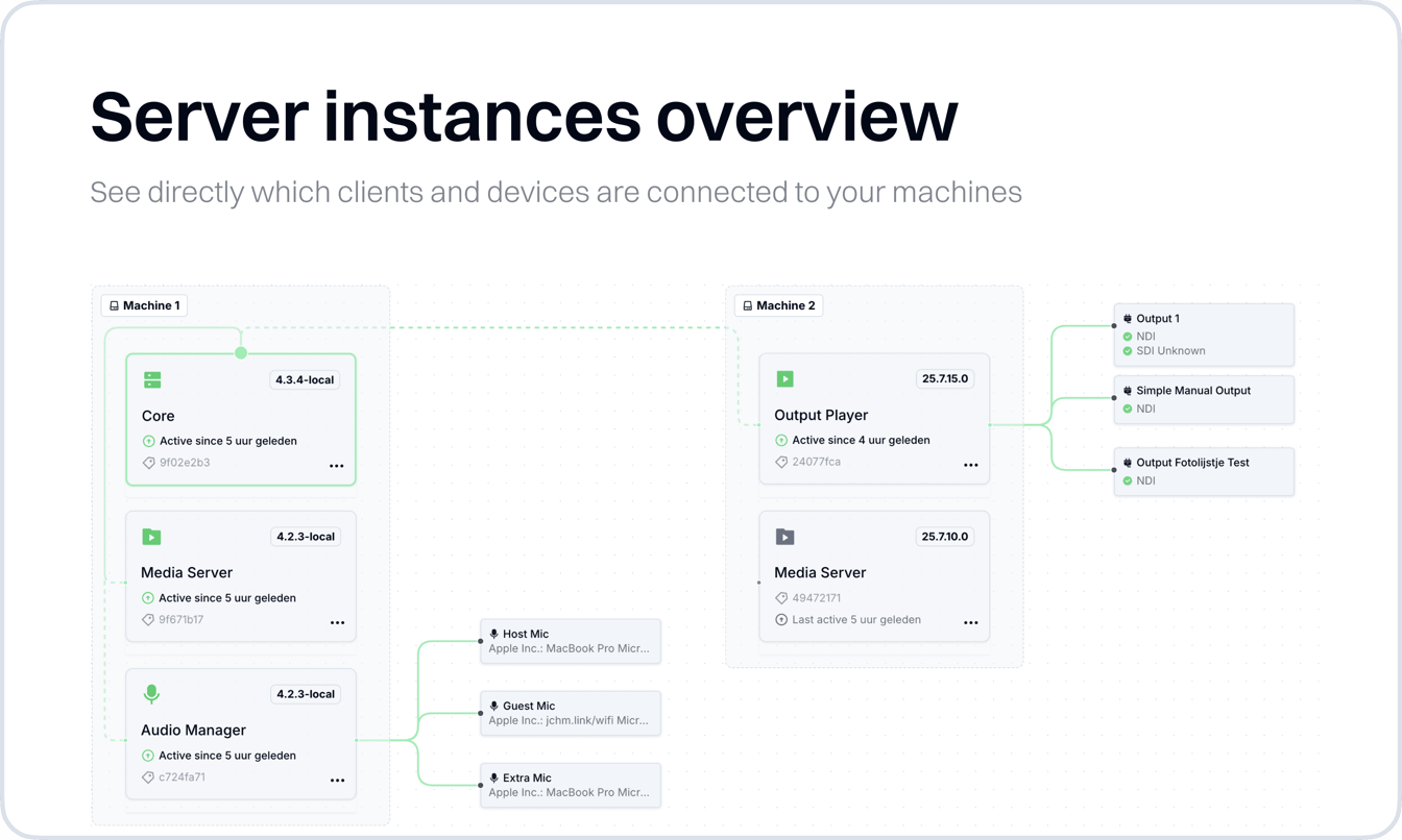 server-instances-overview-renewed-core-settings
