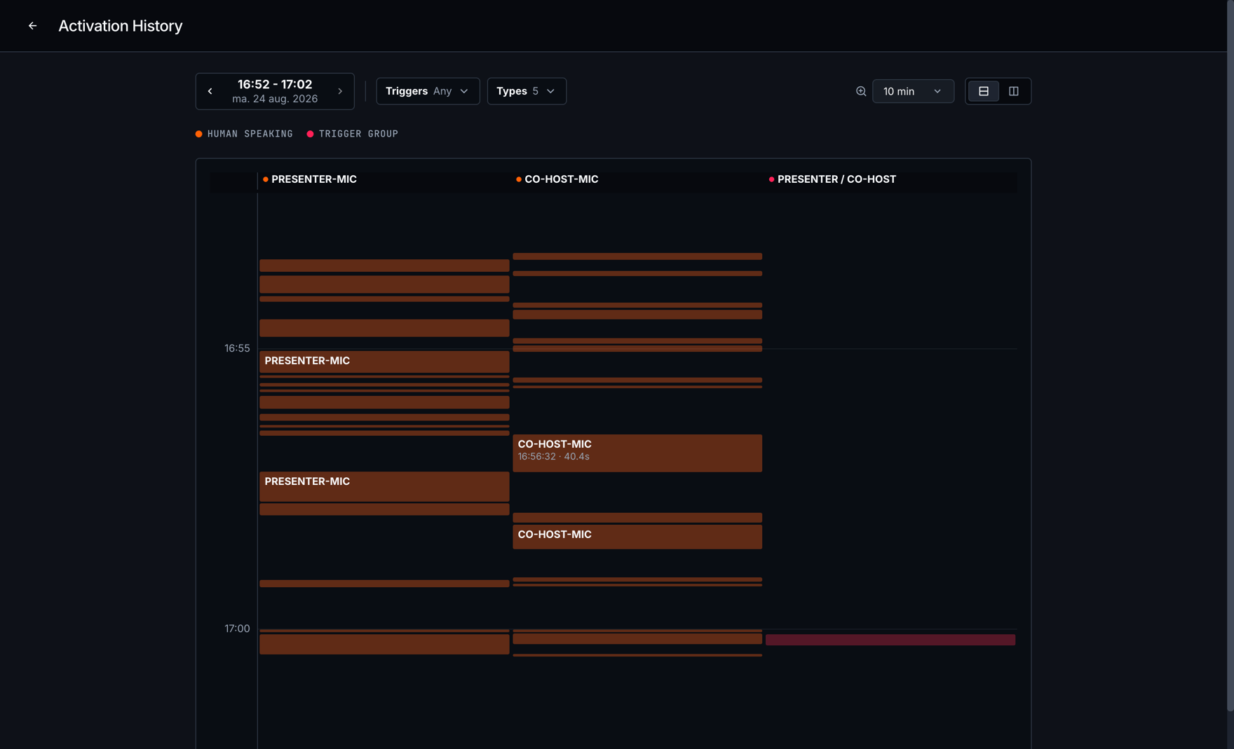 The audio history timeline of fired triggers