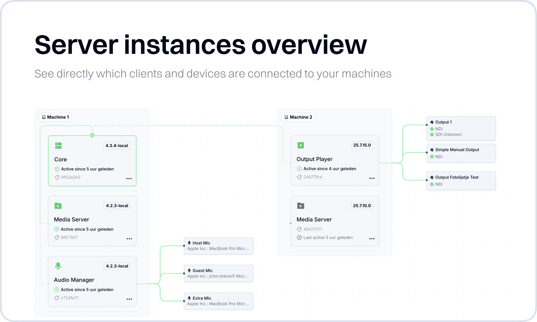 server-instances-overview-renewed-core-settings