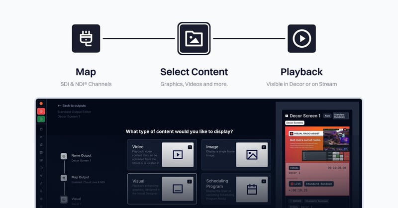 Simplifying Outputs in Visual Radio: Output Assistant